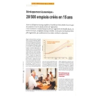 Développement économique : 25.000 emplois créés en 15 ans grâce aux douze parcs d