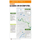 Tramway : la ligne 3 en un coup d
