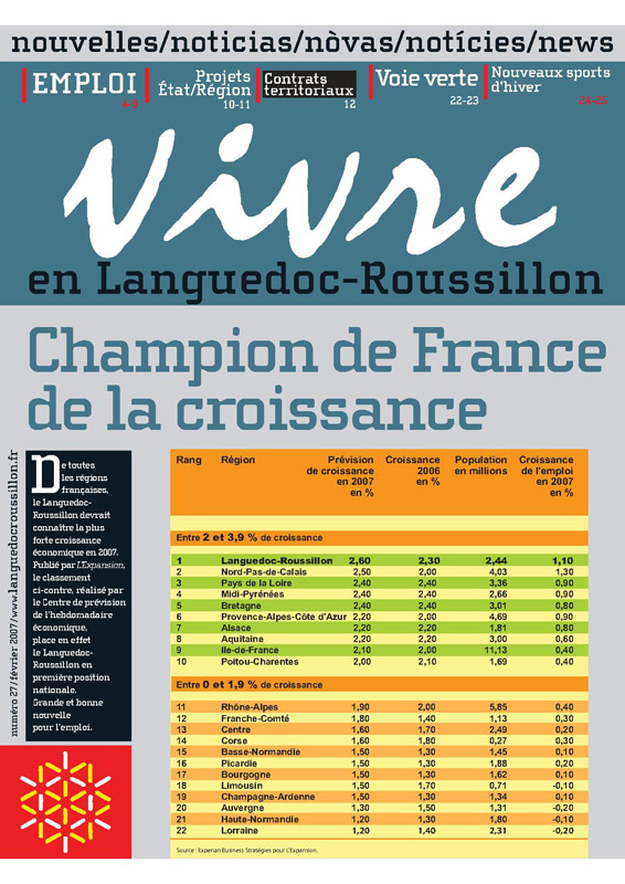 Champion de France de la croissance