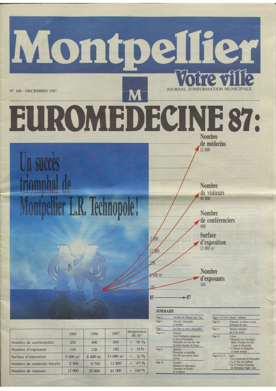 Euromedecine 1987