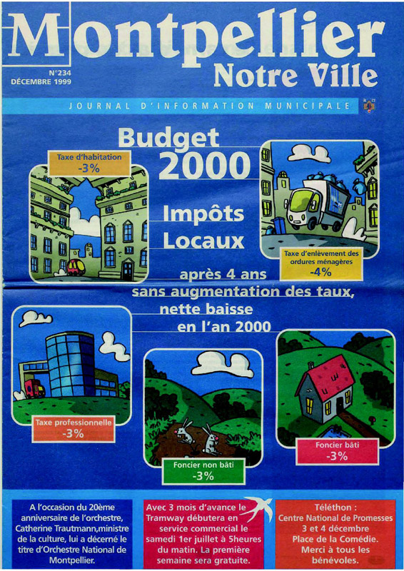 Budget 2010