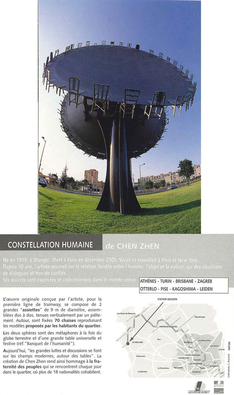 Constellation Humaine